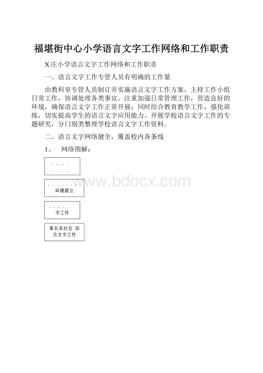 福堪街中心小学语言文字工作网络和工作职责Word下载.docx_第1页