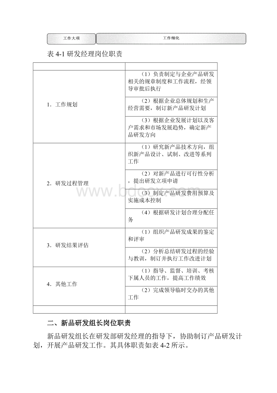 产品研发管理制度.docx_第2页