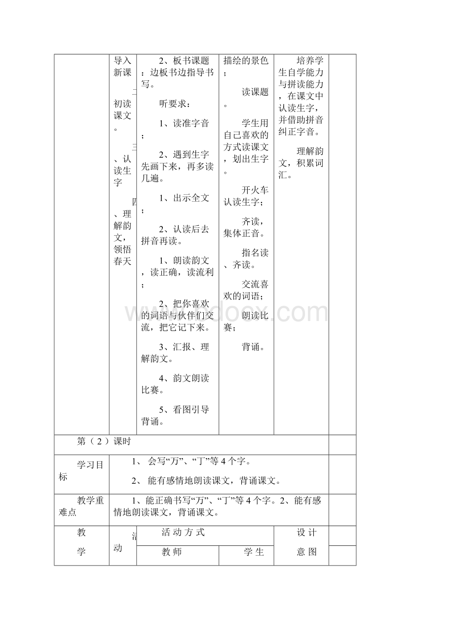 新人教版小学一年级语文下册全册电子教案表格式1.docx_第2页