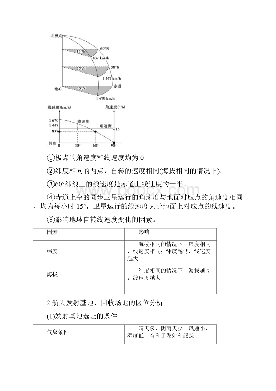 版高考地理一轮复习第1单元从宇宙看地球含地球和地图第4节地球自转的地理意义学案鲁教版.docx_第3页