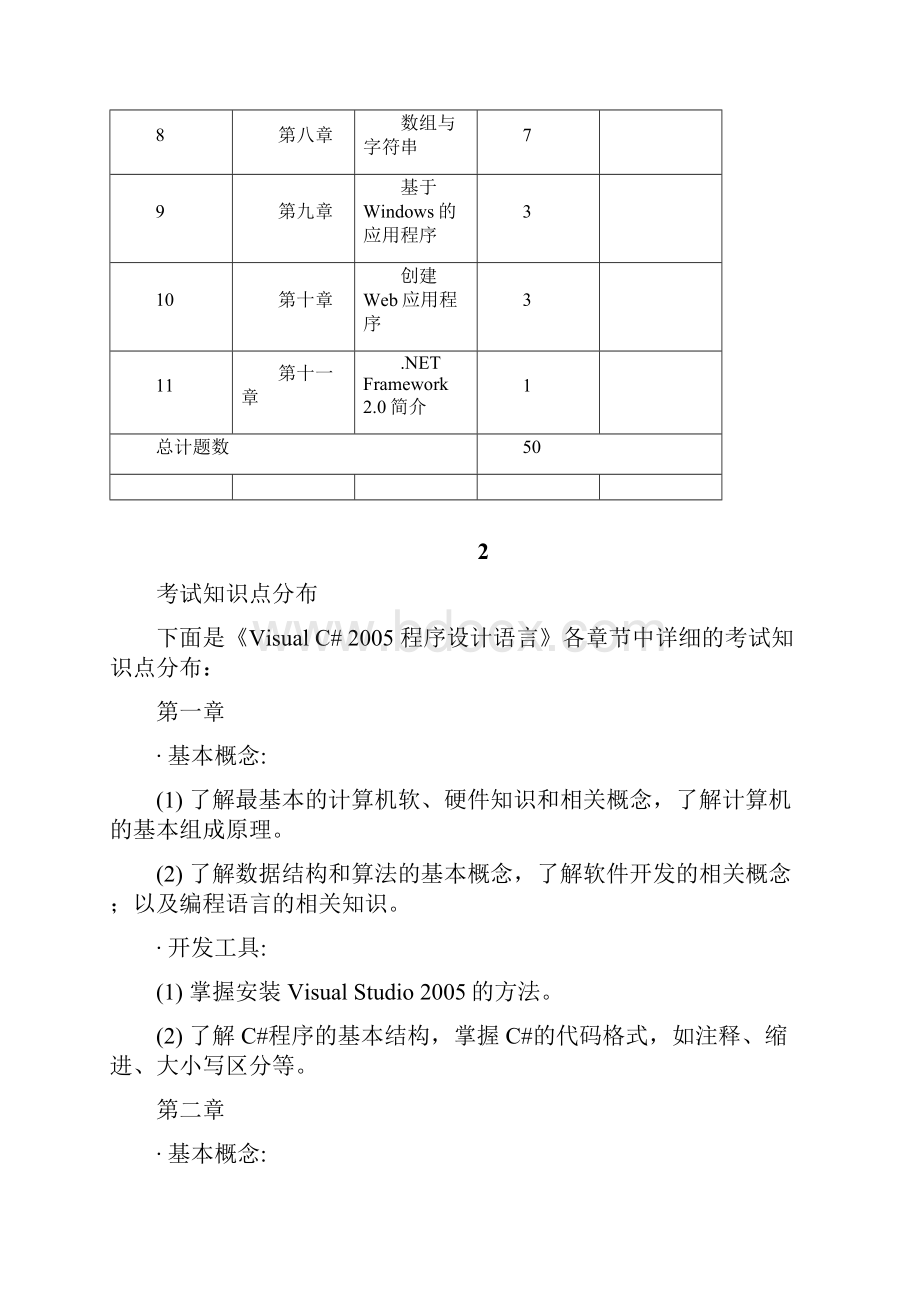 Visual C# 程序设计语言考试大纲微软认证.docx_第3页