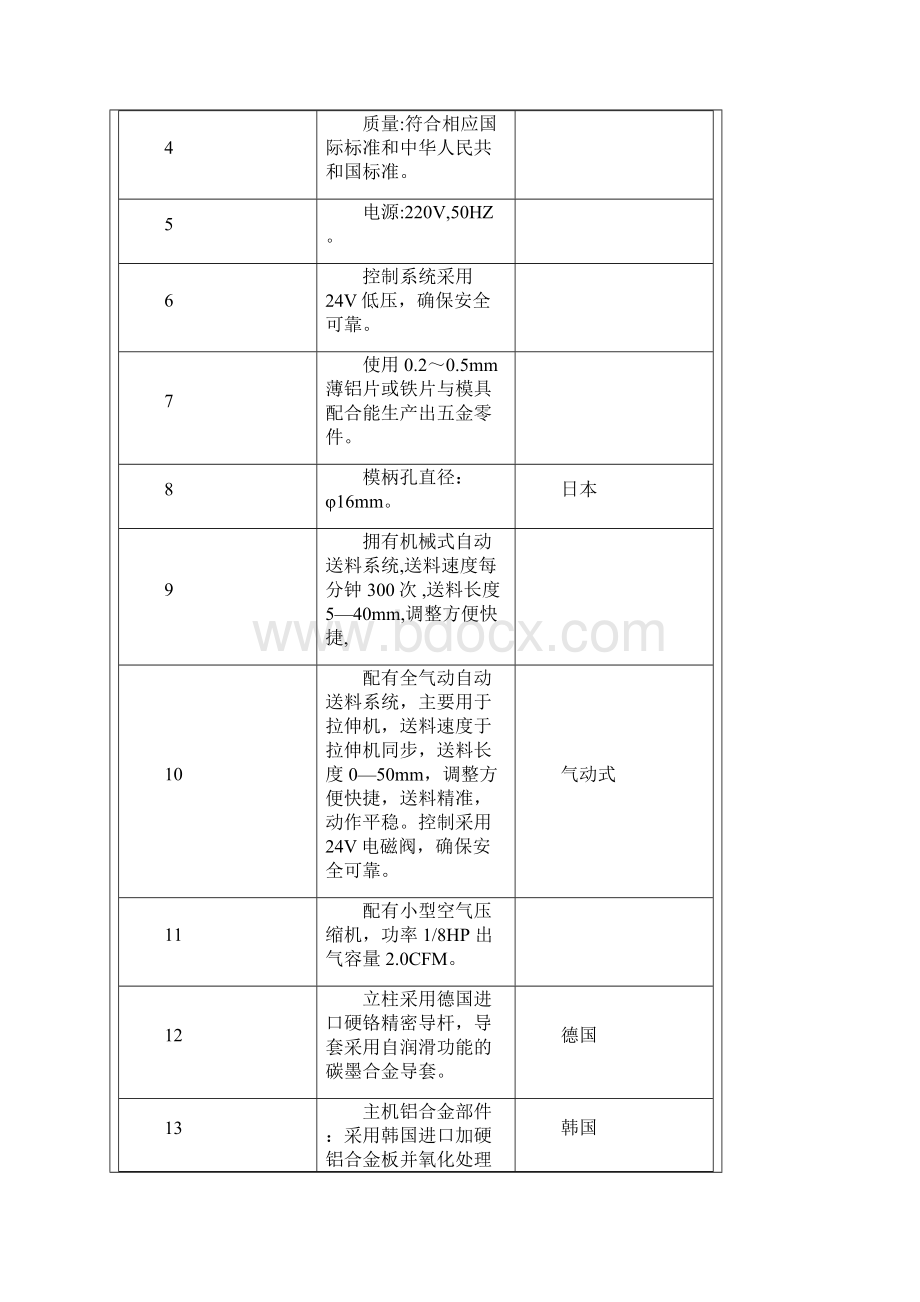 冷冲拉伸成型机组8210 说明书Word格式.docx_第3页