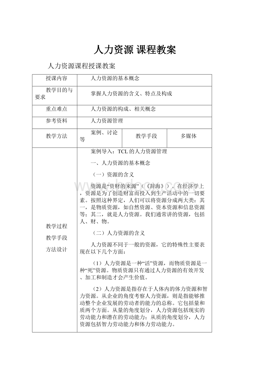 人力资源 课程教案.docx_第1页