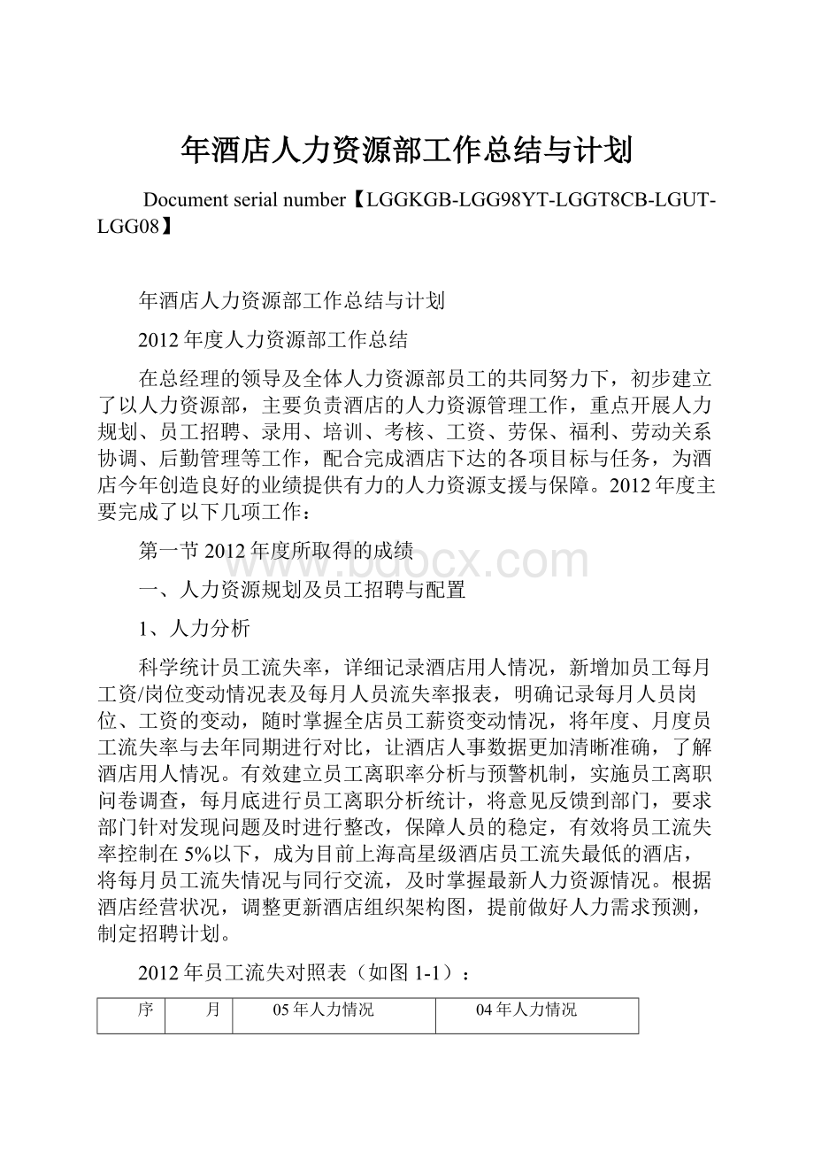 年酒店人力资源部工作总结与计划Word文件下载.docx