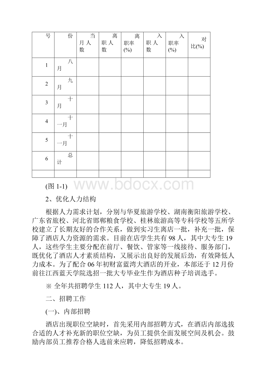 年酒店人力资源部工作总结与计划Word文件下载.docx_第2页