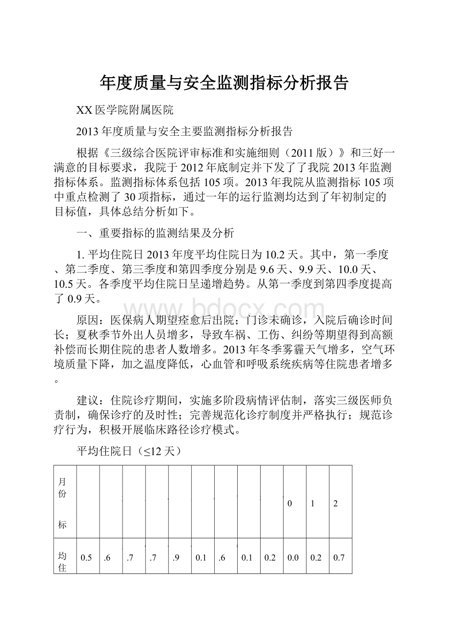 年度质量与安全监测指标分析报告Word文档格式.docx