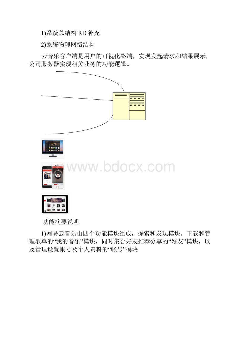 网易云音乐开发需求文档.docx_第2页