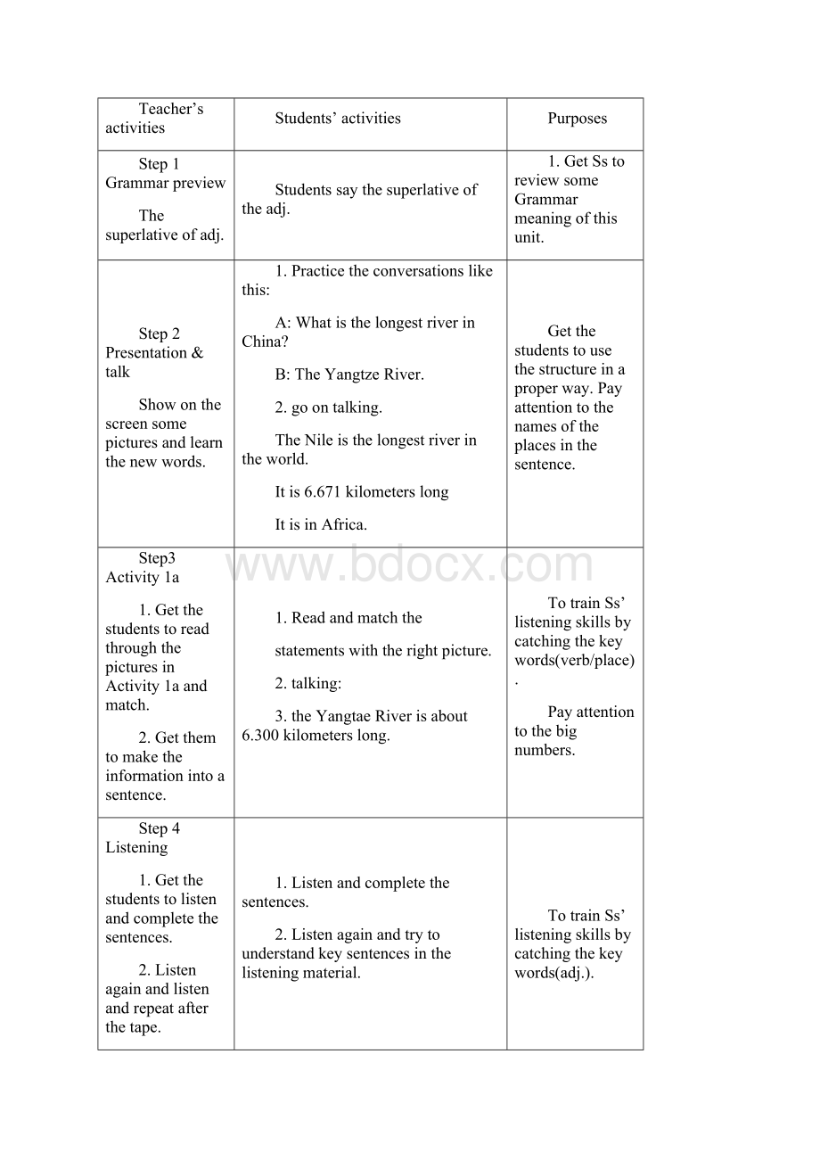 下新目标八年级英语下册教案Unit 7Word文件下载.docx_第2页