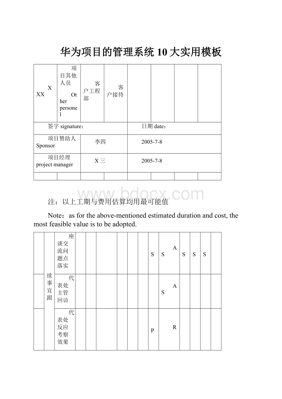 华为项目的管理系统10大实用模板.docx_第1页