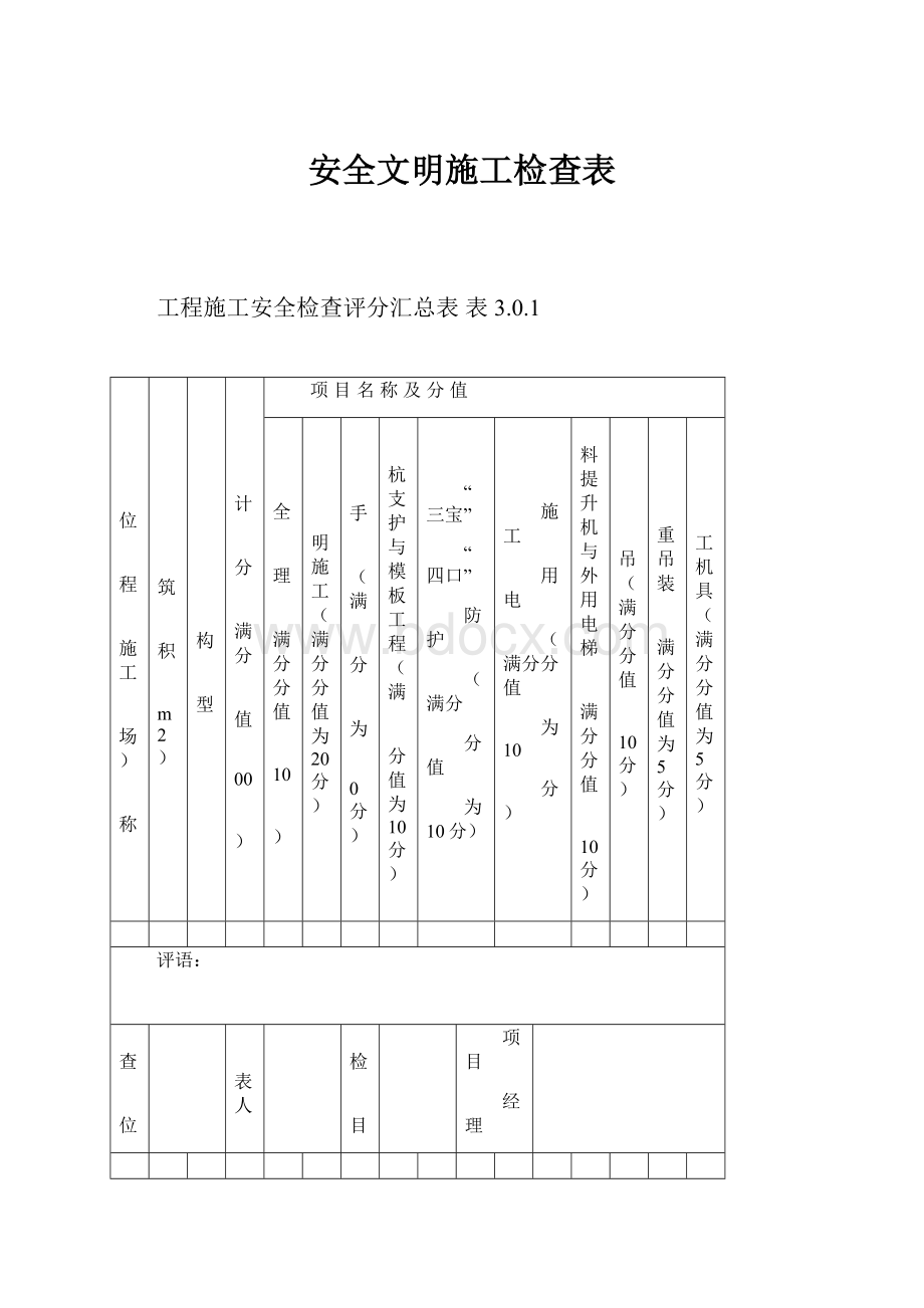 安全文明施工检查表.docx_第1页