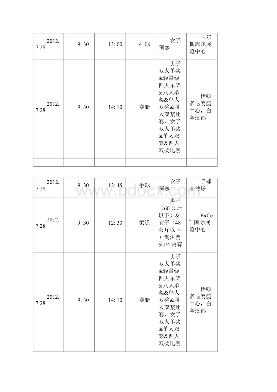 伦敦奥运会赛事安排表完整版Word下载.docx_第2页