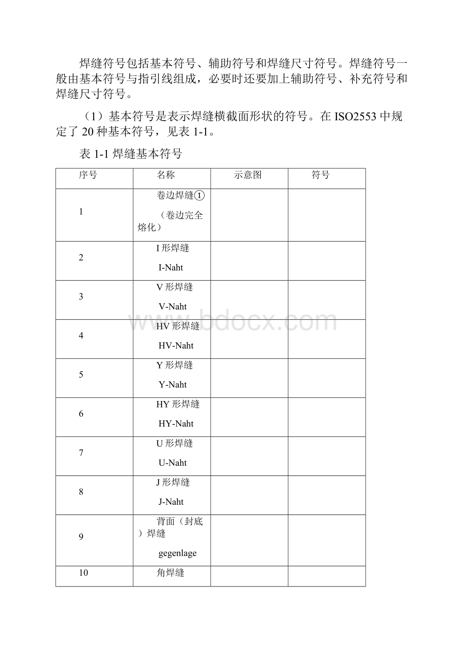 焊接表示方法.docx_第3页