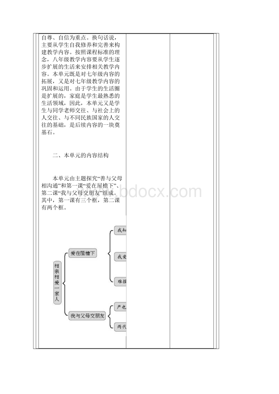 相亲相爱一家人教师教案.docx_第2页