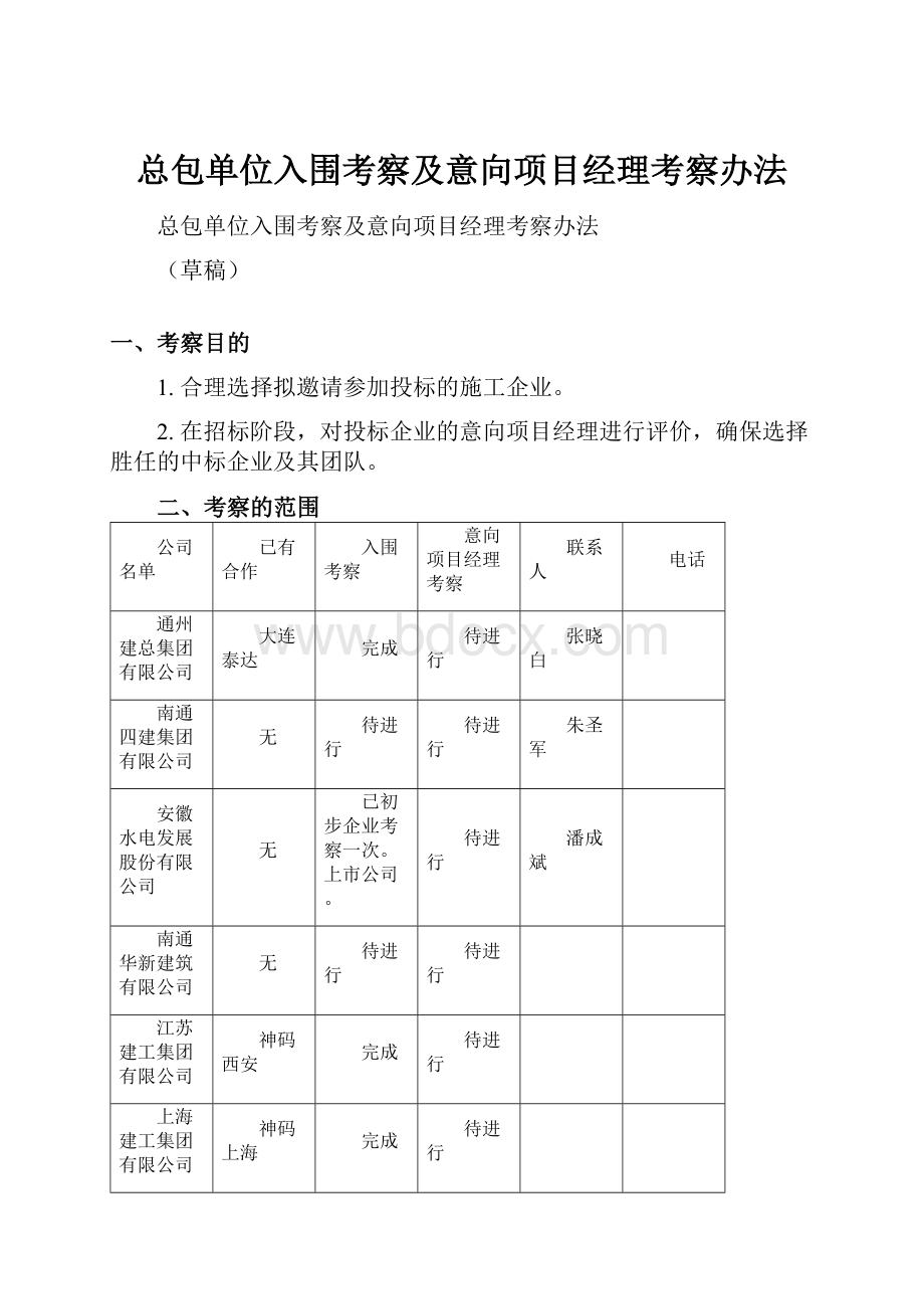 总包单位入围考察及意向项目经理考察办法.docx