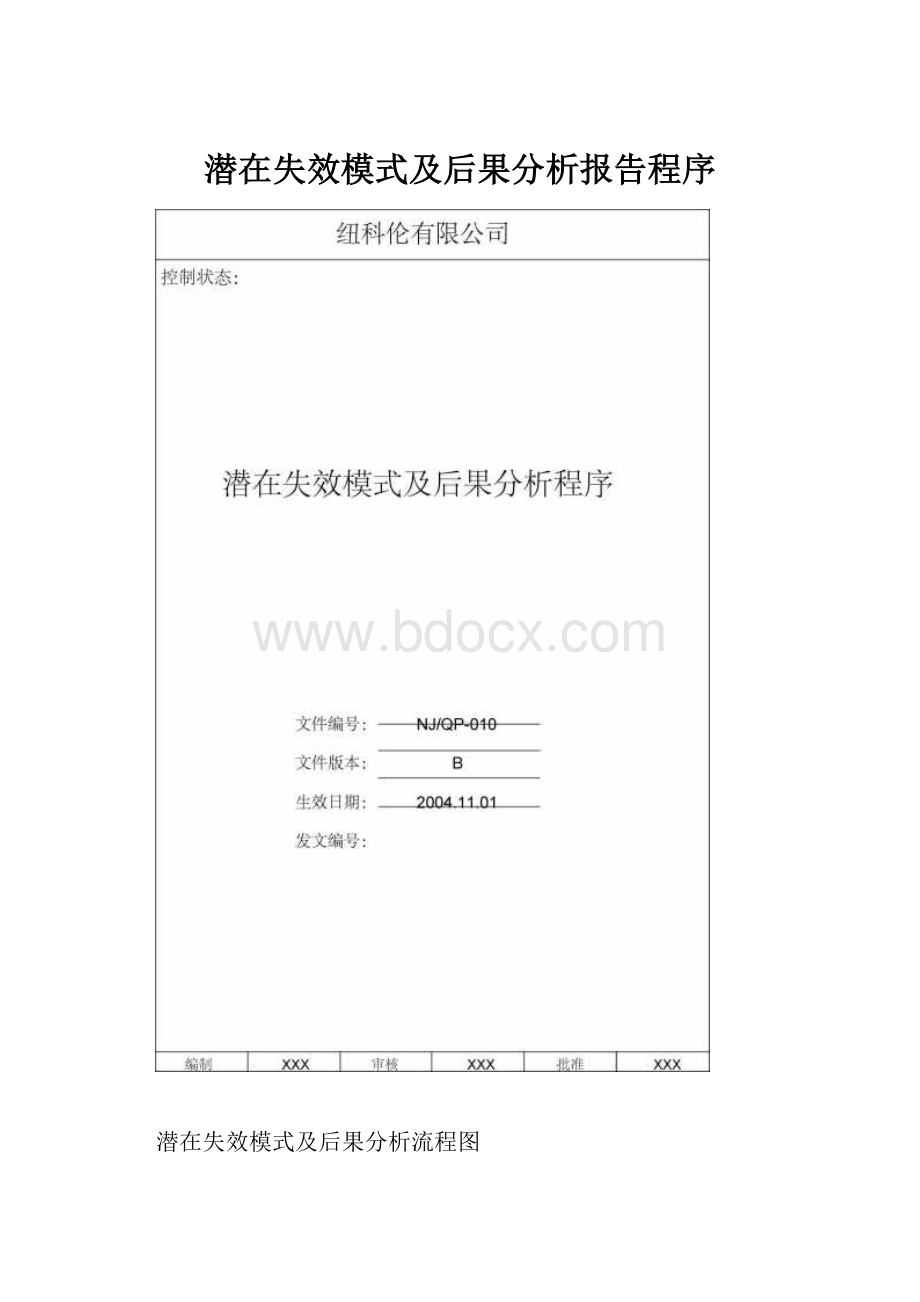 潜在失效模式及后果分析报告程序.docx