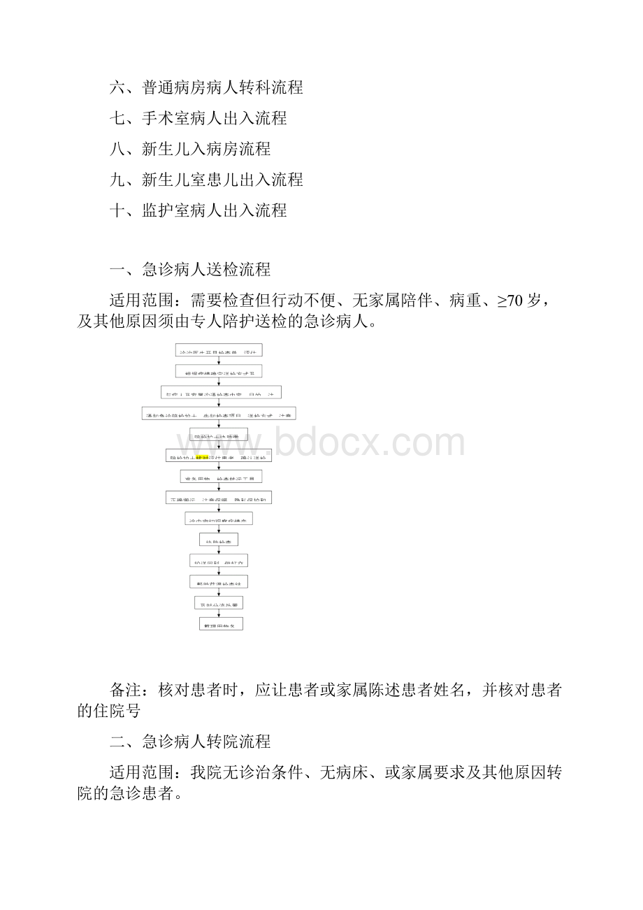 XX医院患者转运交接流程.docx_第2页