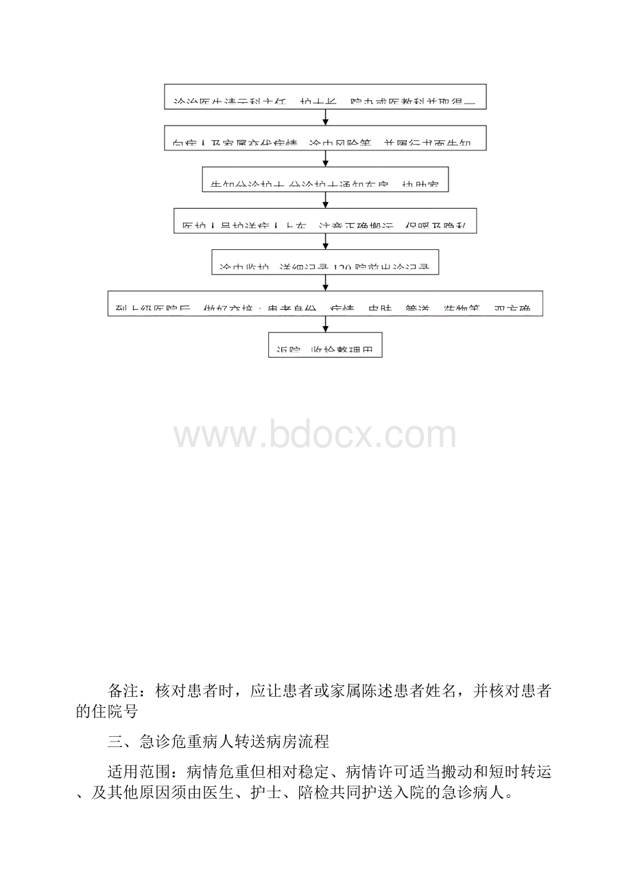 XX医院患者转运交接流程.docx_第3页