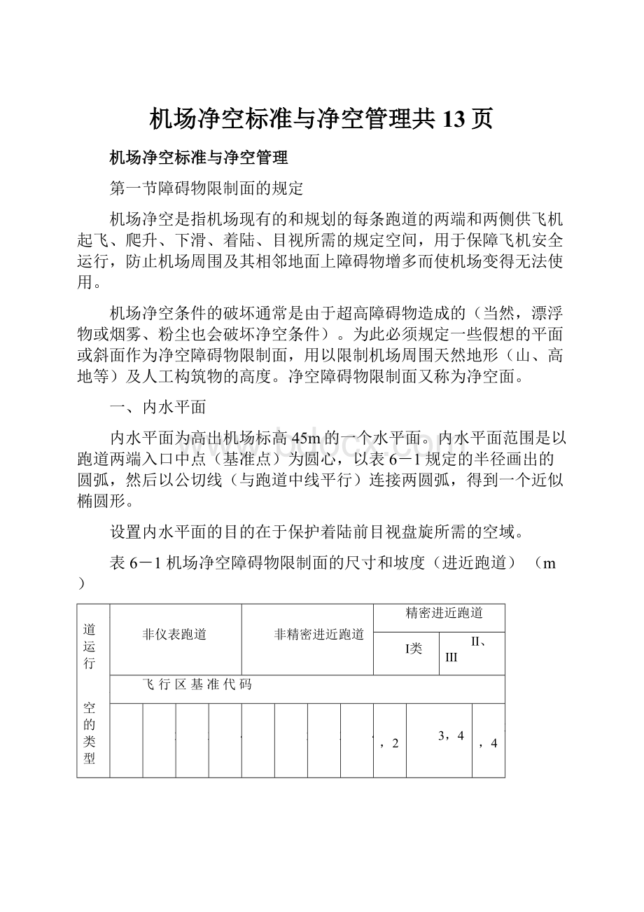 机场净空标准与净空管理共13页.docx_第1页