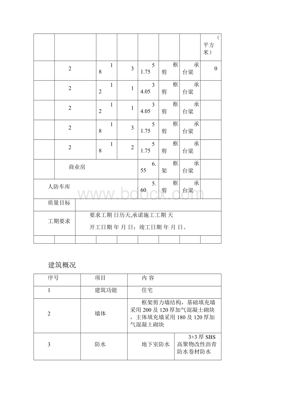 工程进度计划方案讲解.docx_第2页