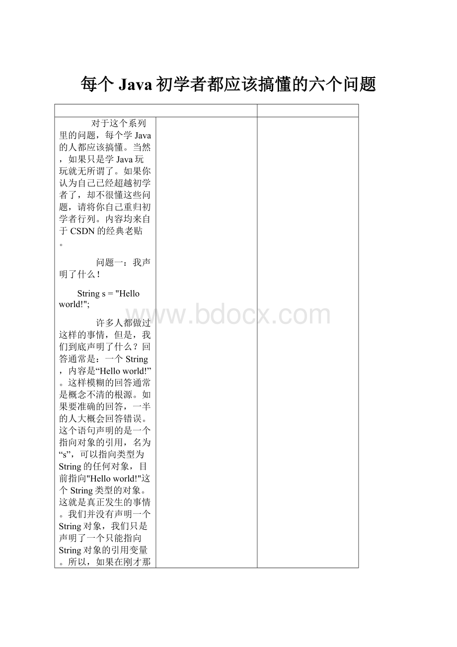 每个Java初学者都应该搞懂的六个问题Word下载.docx