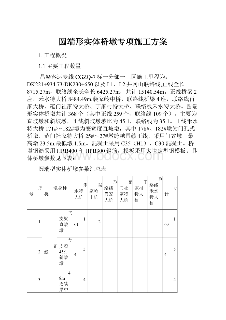 圆端形实体桥墩专项施工方案Word文件下载.docx