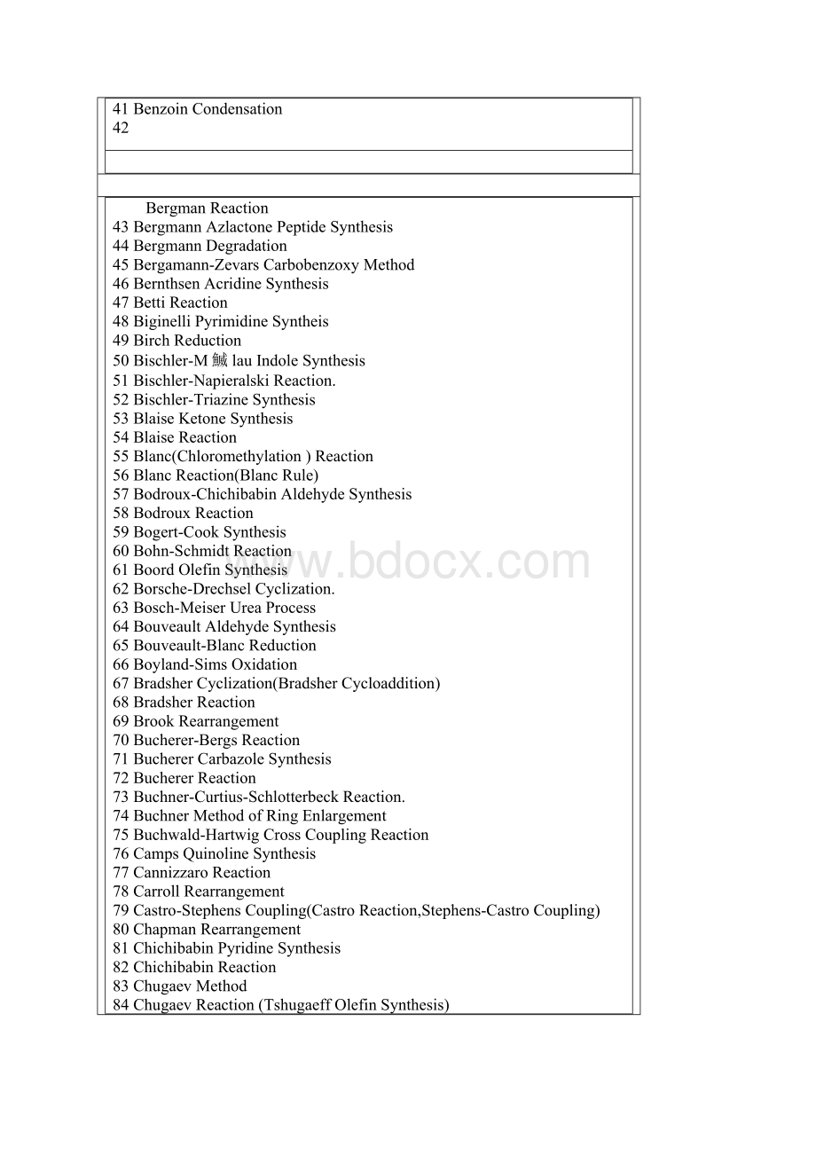 经典化学反应500个Word格式.docx_第2页