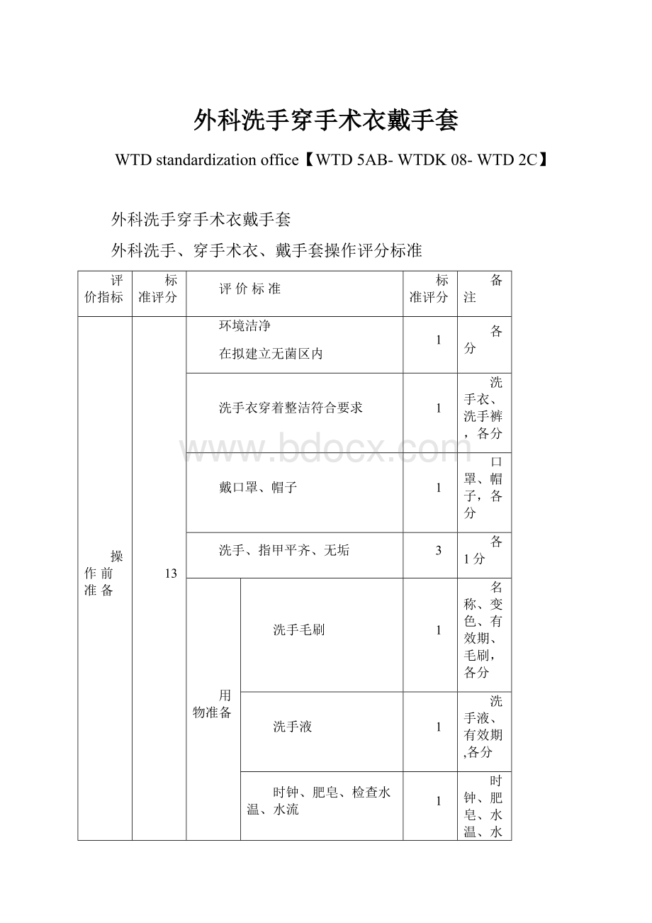 外科洗手穿手术衣戴手套.docx