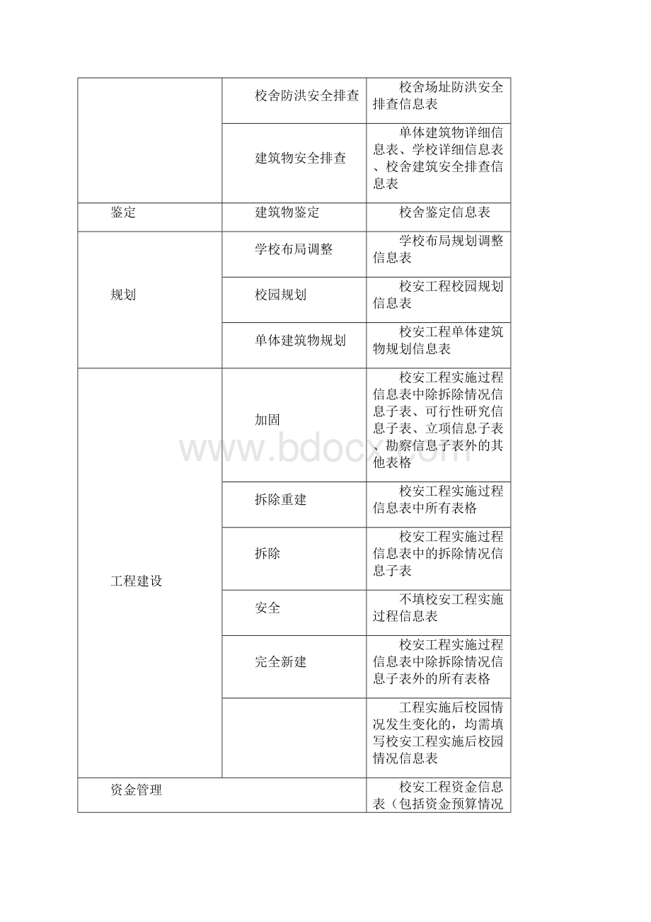 关于沈北新区财政预算执行情况和财政预算草案安排的报告doc.docx_第2页