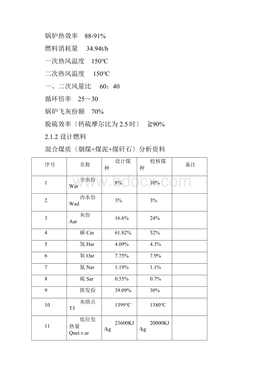 260吨锅炉规程内容Word文件下载.docx_第2页