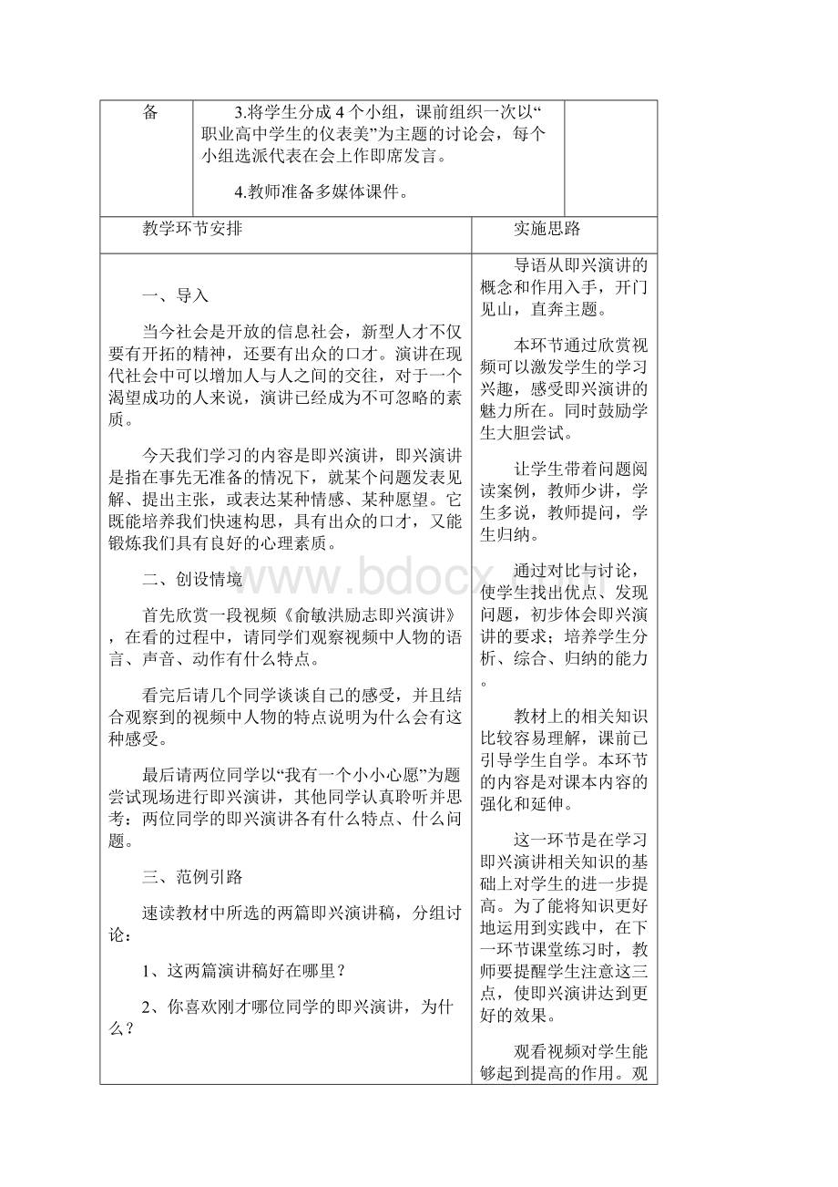 中职语文即兴演讲教学教案终审稿Word格式.docx_第2页