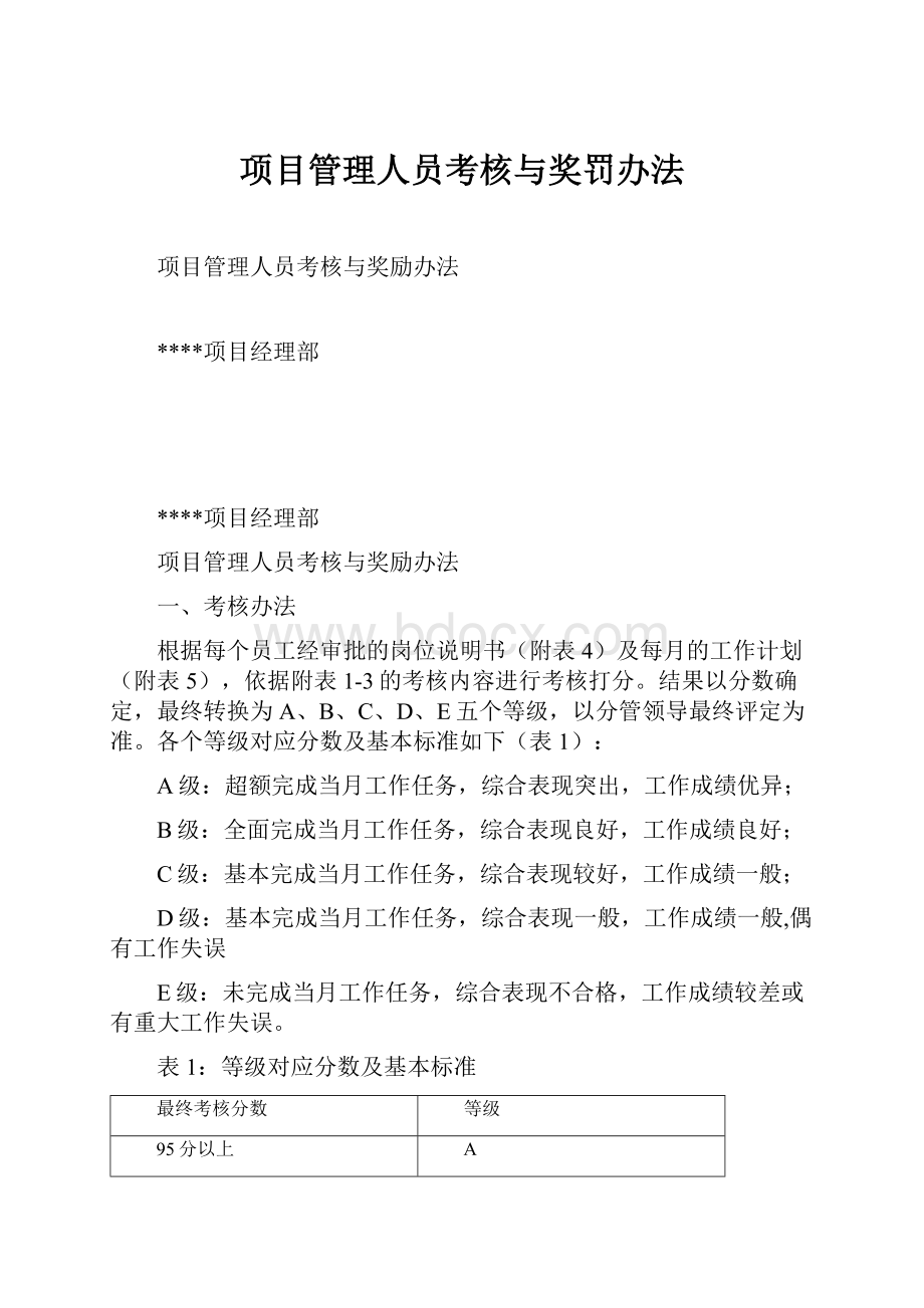 项目管理人员考核与奖罚办法.docx_第1页