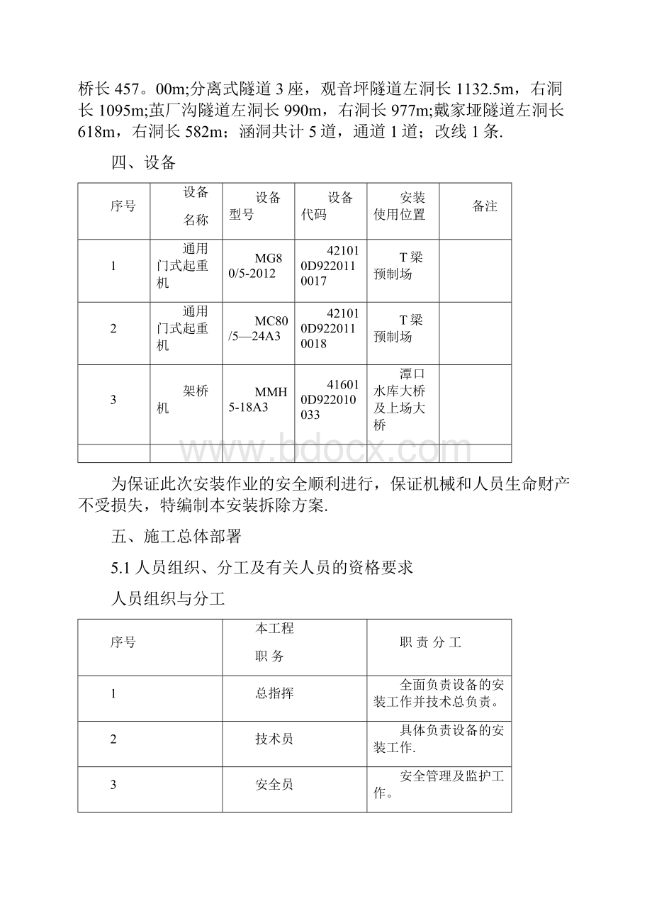 特种设备安装拆卸安全专项施工方案Word格式文档下载.docx_第2页