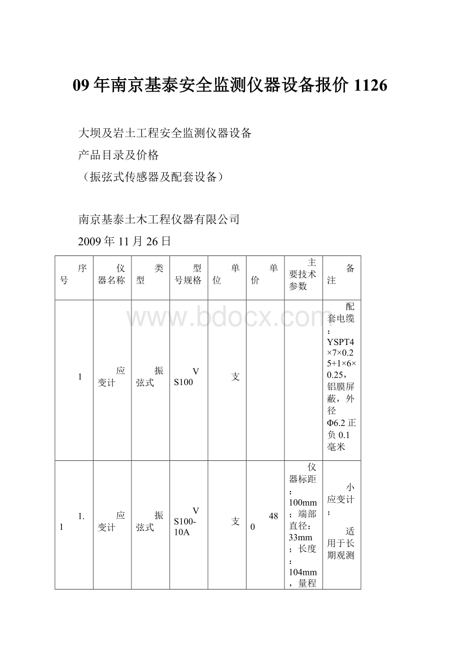 09年南京基泰安全监测仪器设备报价1126Word文档格式.docx