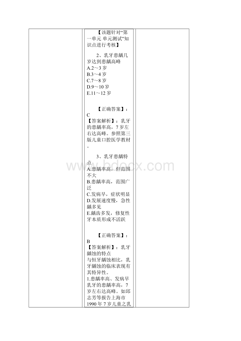 儿童口腔习题及答案.docx_第2页