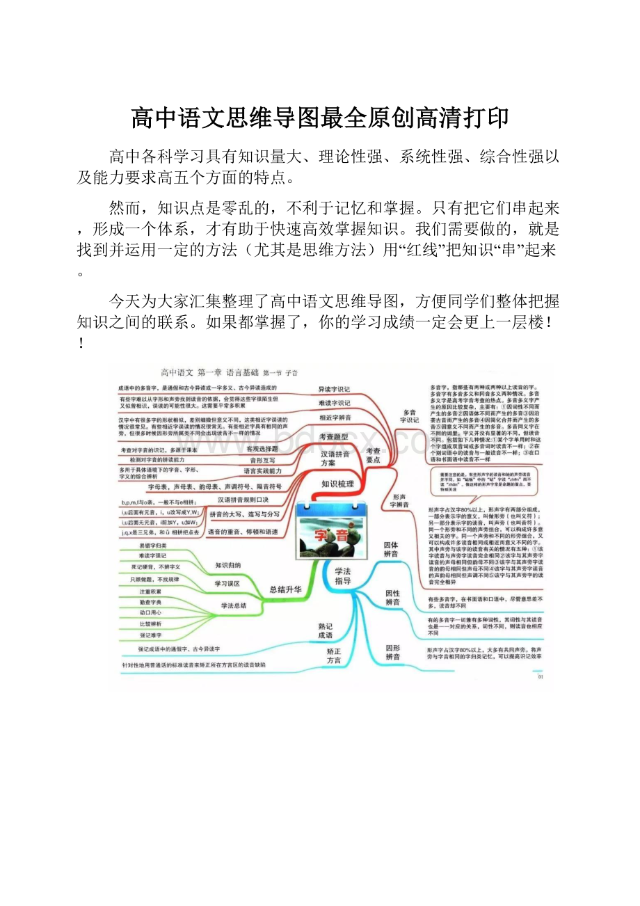 高中语文思维导图最全原创高清打印文档格式.docx