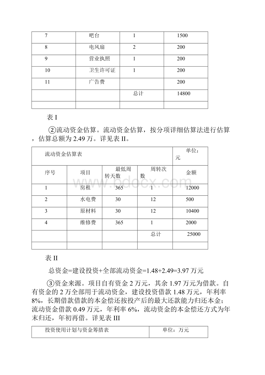 奶茶店项目投资可行性分析报告.docx_第2页