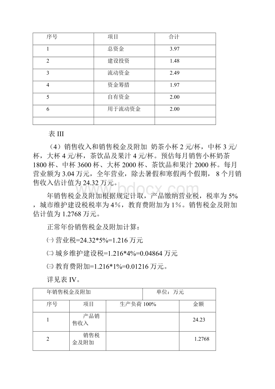 奶茶店项目投资可行性分析报告Word文件下载.docx_第3页