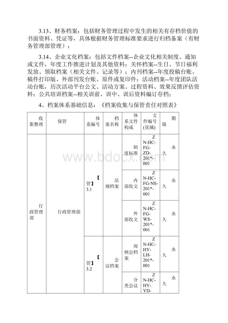 4档案管理制度Word格式.docx_第3页