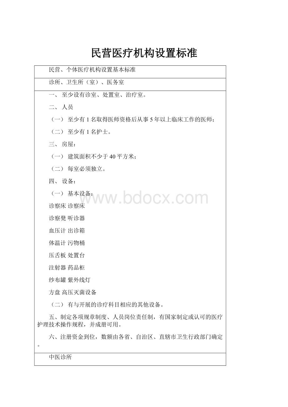 民营医疗机构设置标准.docx_第1页