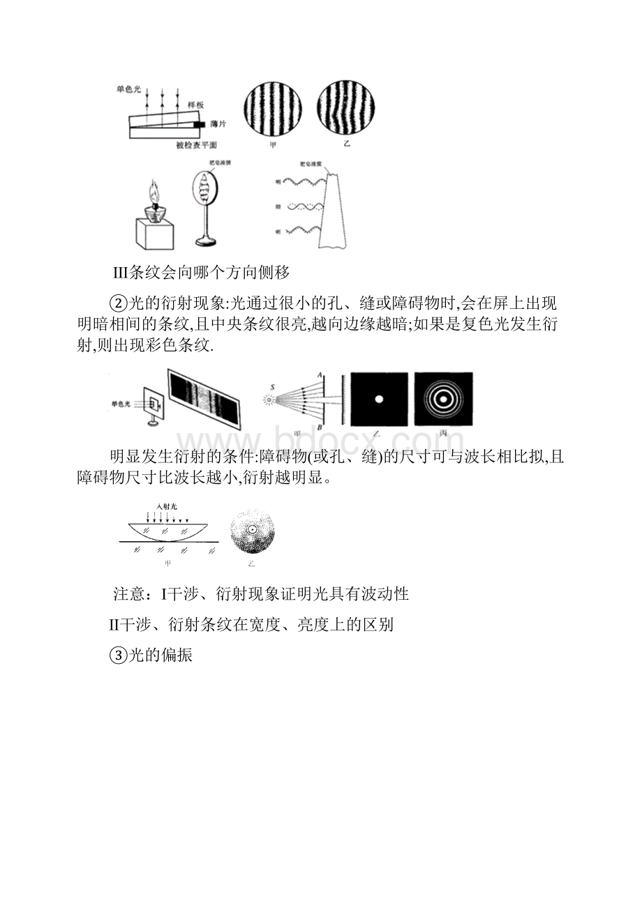 高中物理光学复习材料.docx_第3页