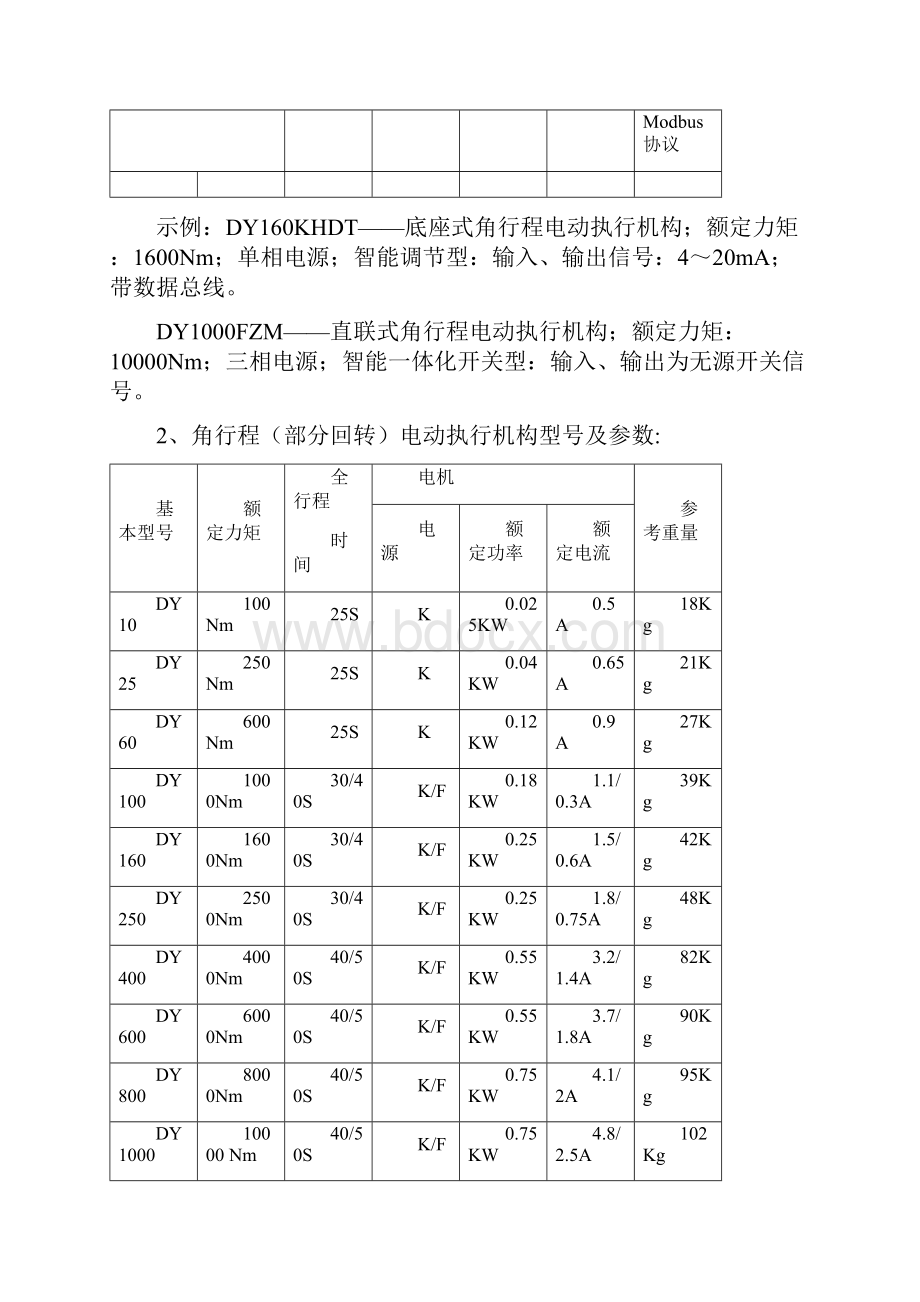 DYF说明书中文.docx_第3页