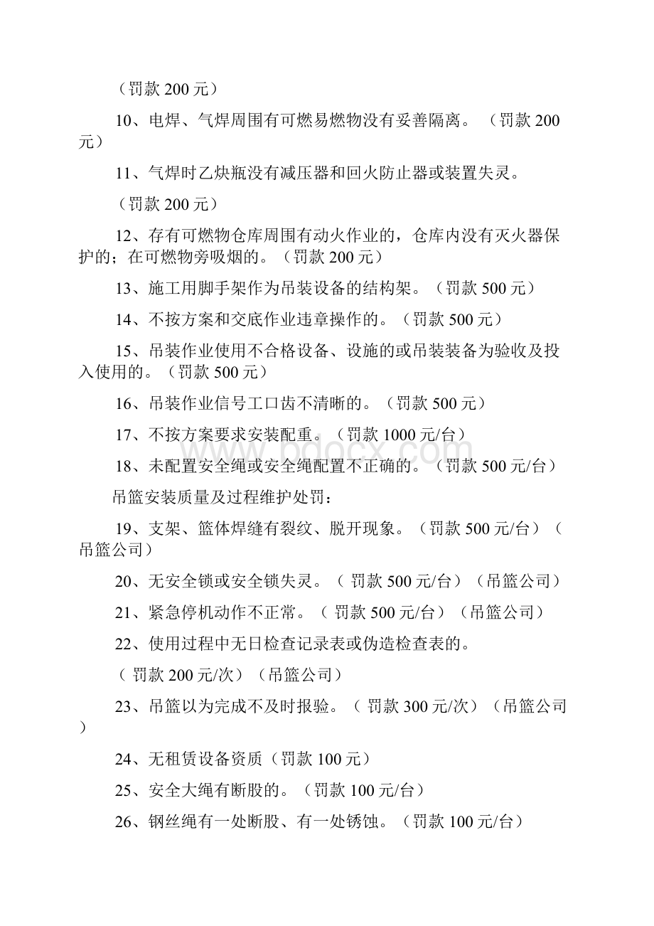 嘉寓股份安全生产监督检查处罚实施细则Word格式.docx_第2页