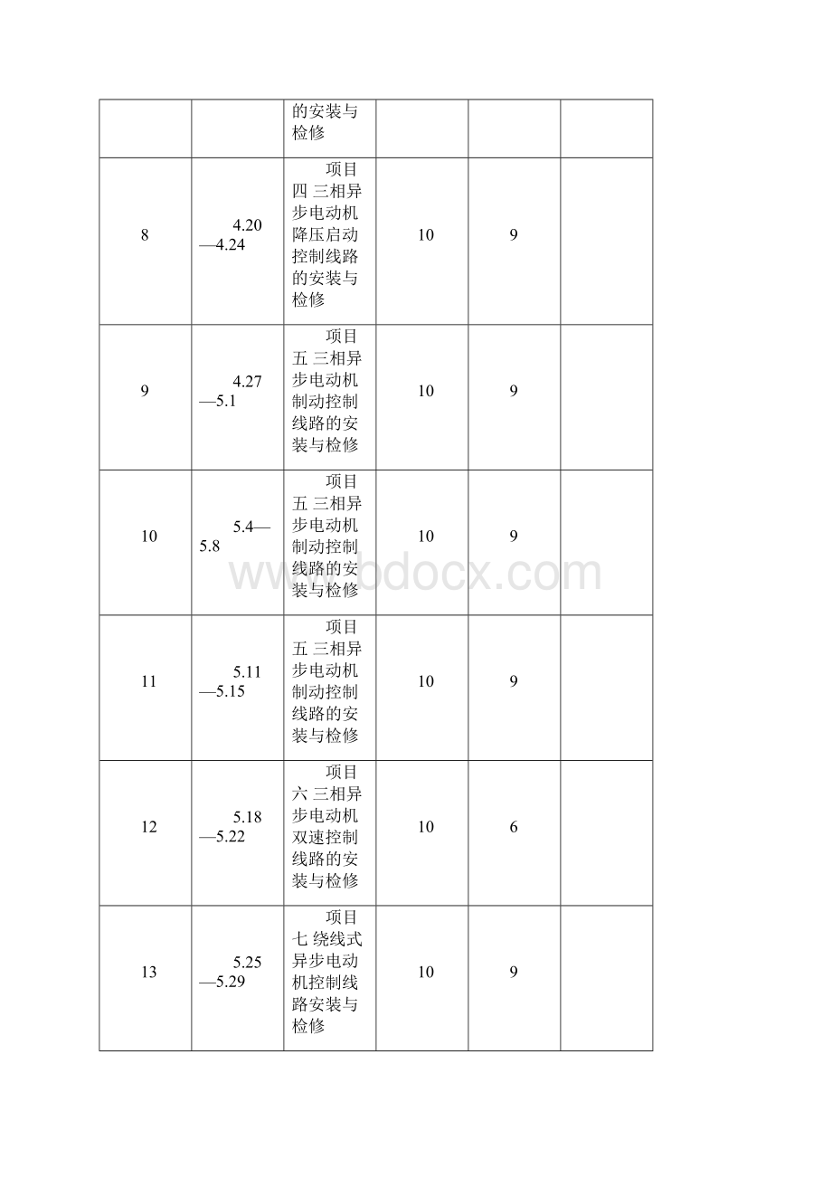 中职电力拖动点动实训教案Word格式文档下载.docx_第3页