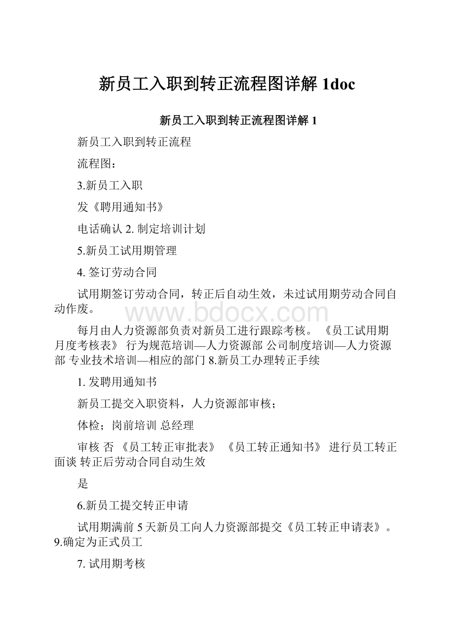 新员工入职到转正流程图详解1doc.docx_第1页