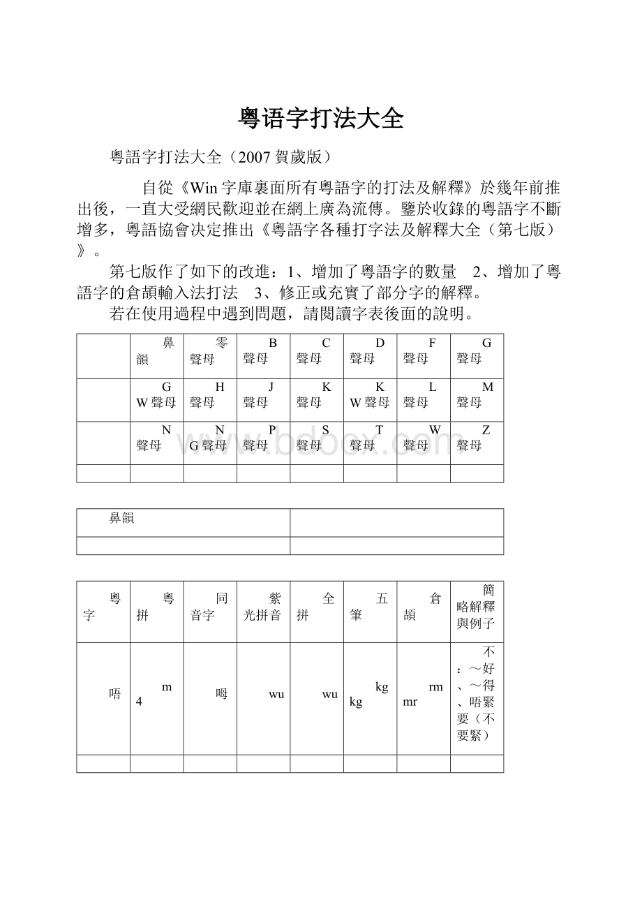 粤语字打法大全Word格式文档下载.docx_第1页