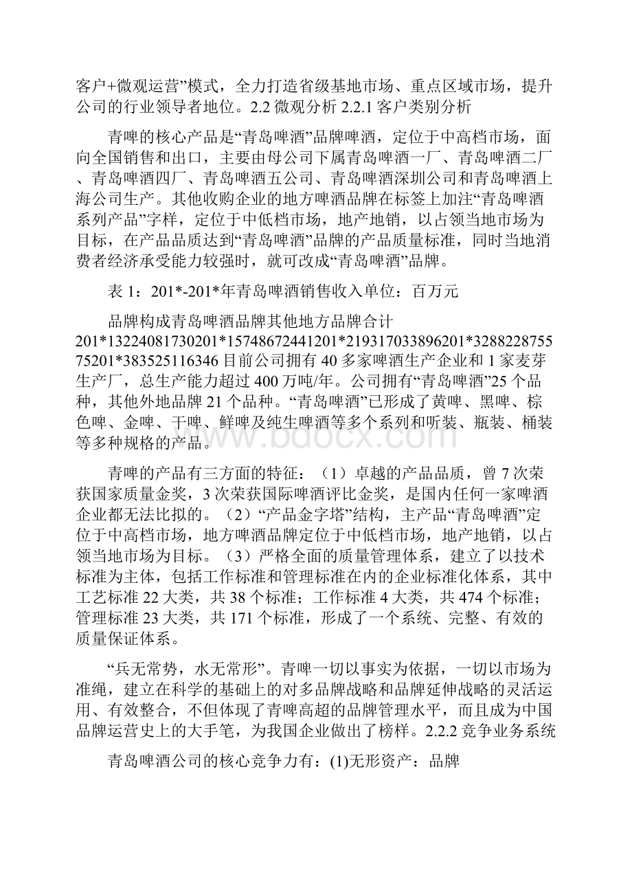 青岛啤酒投资分析报告.docx_第3页