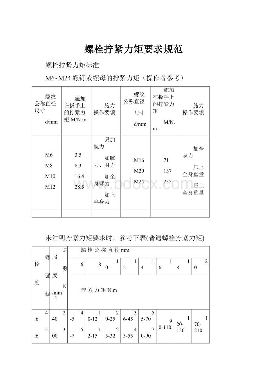 螺栓拧紧力矩要求规范.docx_第1页