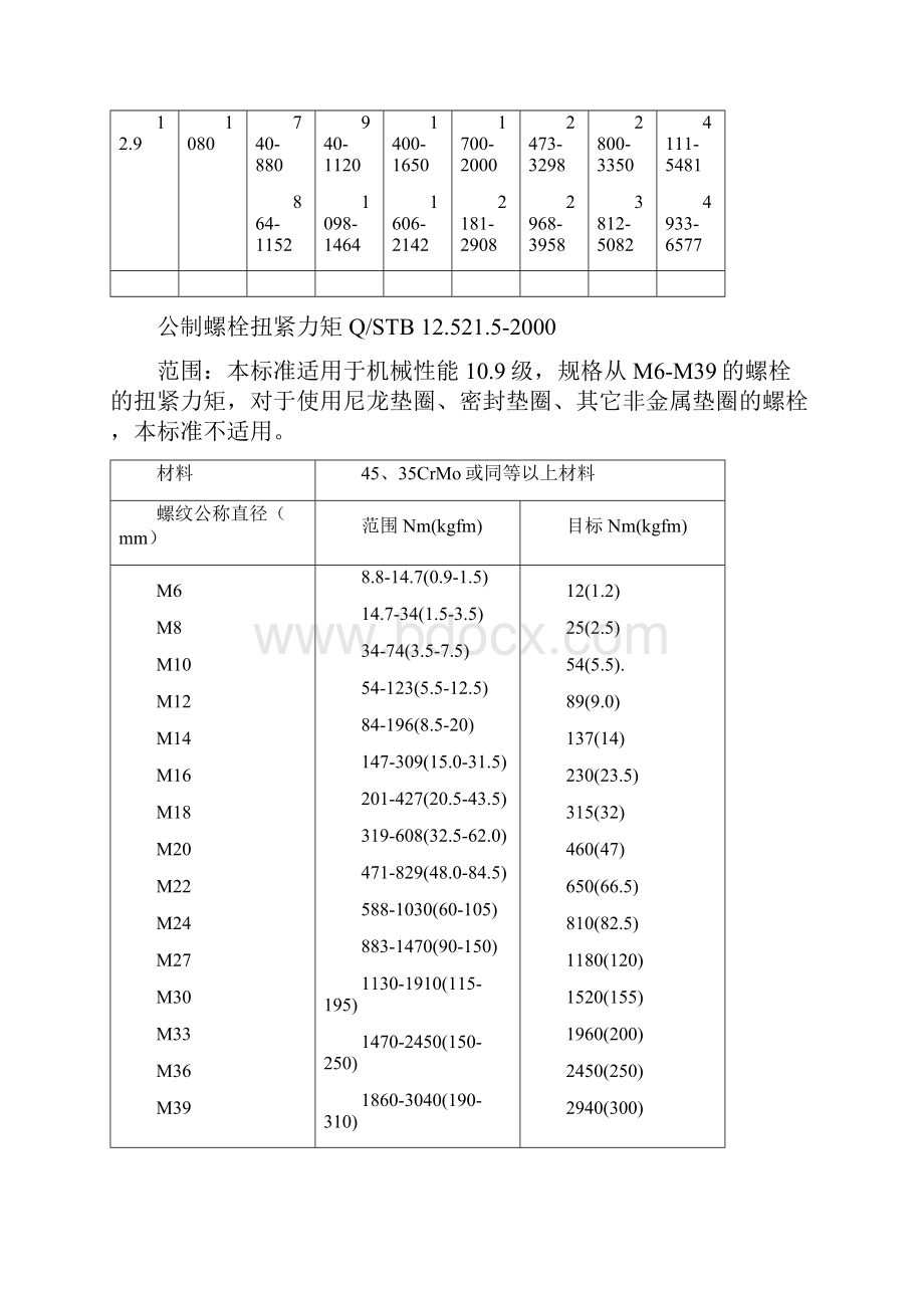 螺栓拧紧力矩要求规范.docx_第3页