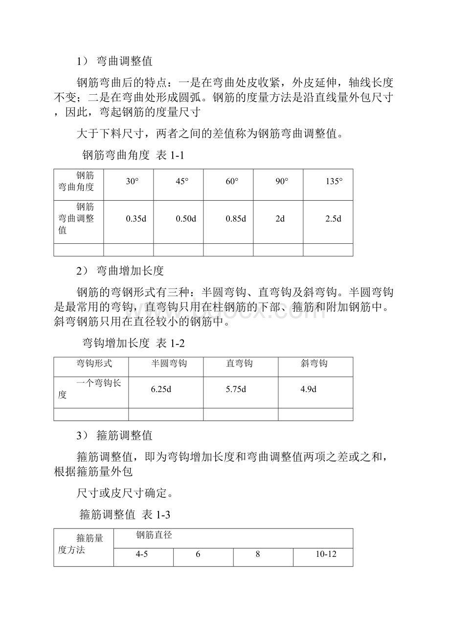 水池施工作业指导书.docx_第2页