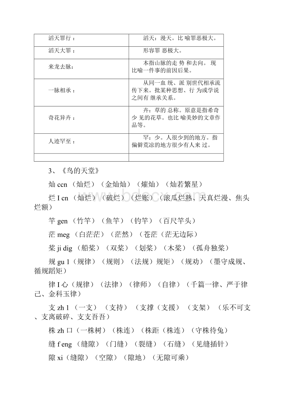 人教版四年级语文上册生字组词.docx_第3页